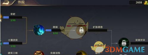 高考 500 分以上是什么概念，有手就行吗？具体怎么做？