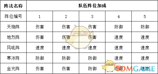 减肥并不是热量越低越好